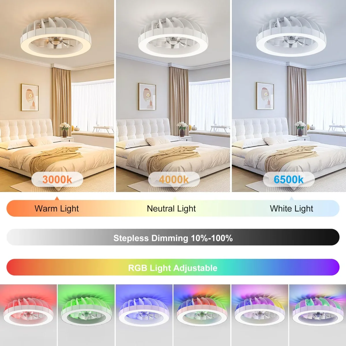Ateroll Deckenventilator mit Beleuchtung, Ø46CM RGB Deckenventilator mit Licht und Fernbedienung, 6 Windstufen 3000K-6500K Dimmbare LED Leise Timer Deckenlampe mit Ventilator für Schlafzimmer, Wohn – Bild 3