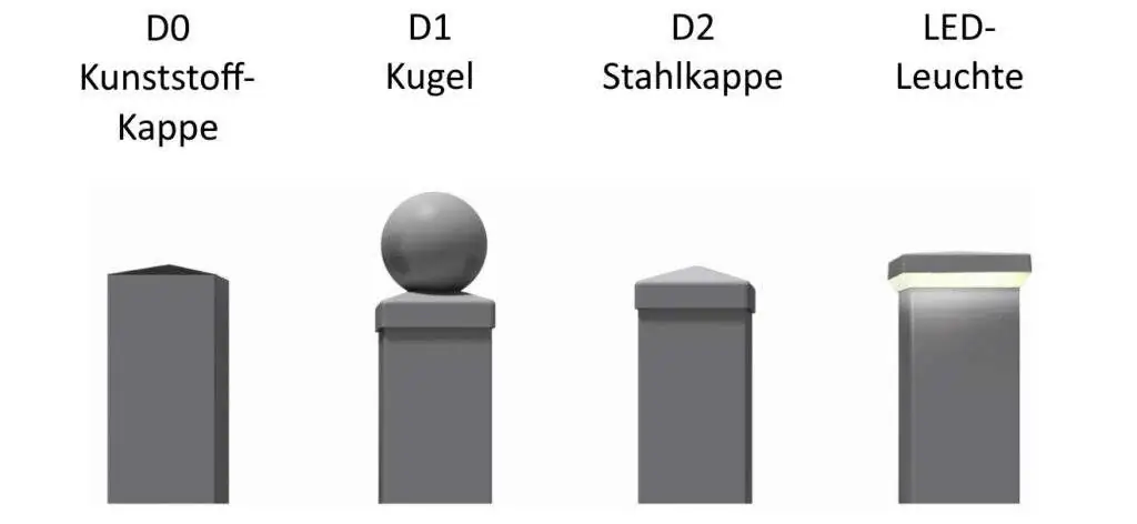 „Malachit 100/P-20“ PREMIUM Schiebetor 2m – 6m freitragend manuell / elektrisch Stahl feuerverzinkt auf Maß Hoftor Einfahrtstor modern horizontal Sichtschutz pulverbeschichtet Holz Holzoptik Holzdesign – Bild 5
